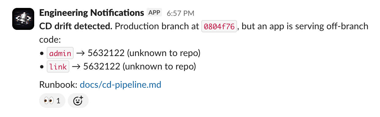 Slack alert reporting CD drift: production branch versus off-branch code served by individual apps